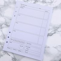 Grande Food Diary Planner Insert Once You Replace Negative Thoughts