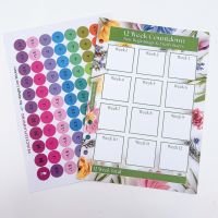 Grande Planner Food Diary Bundle Insert -New Beginnings 