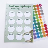 Grande Planner Food Diary Bundle Insert -Big Hops