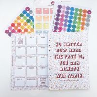 Grande Planner Food Diary Bundle Insert - No Matter How Hard The Past is 