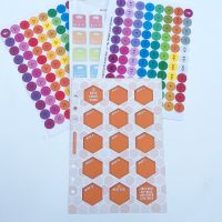 Grande Planner Food Diary Bundle Insert -Just Stay On Track